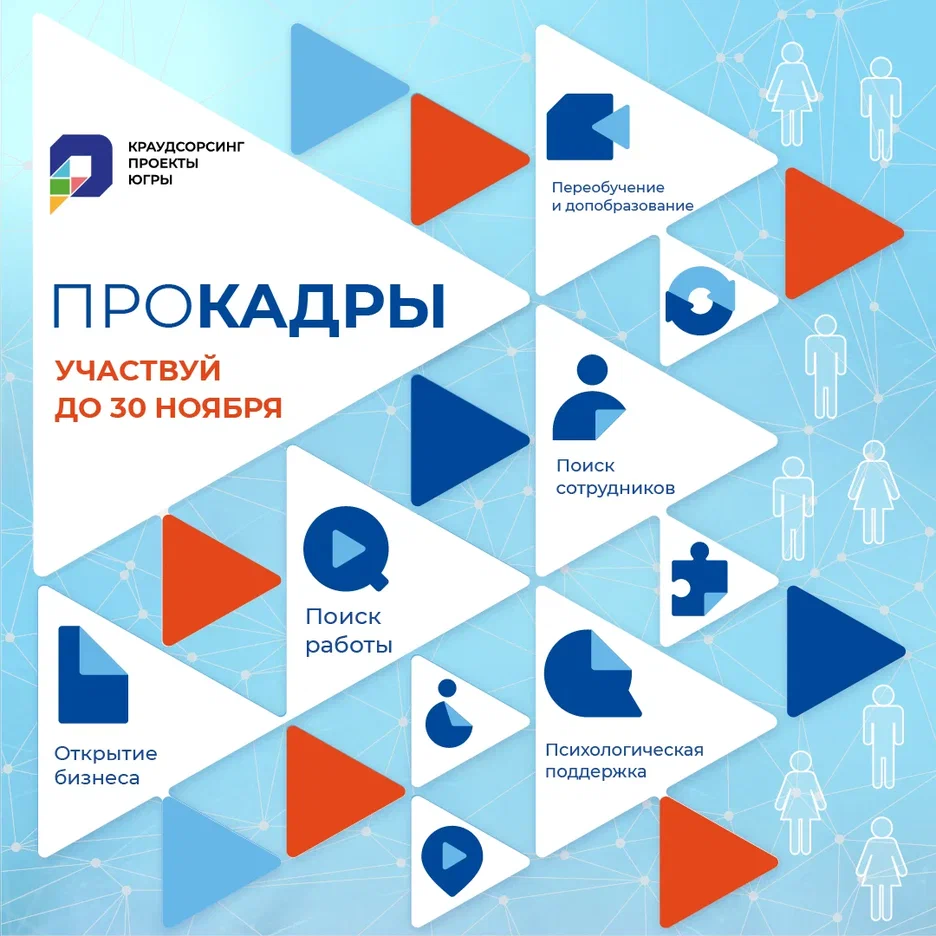 «Крауд-проект «ПроКадры» ждёт инициатив от югорчан!» 