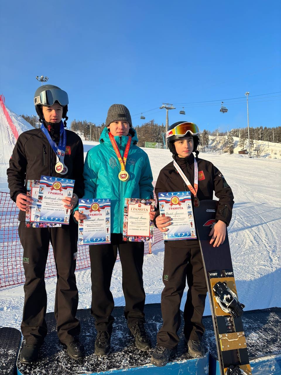 Результаты Первенства и Чемпионата УФО по сноуборду 