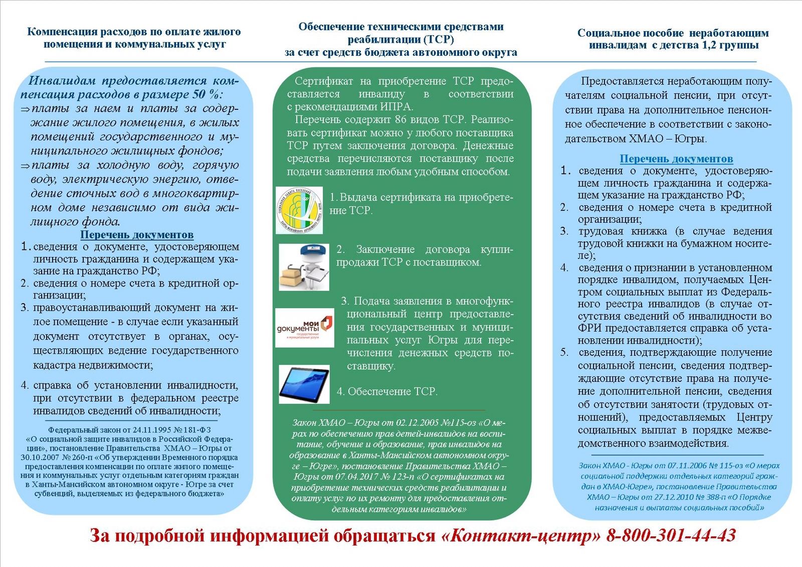 Соцподдержка инвалидов